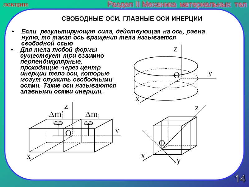 14 лекции Раздел II Механика материальных тел СВОБОДНЫЕ ОСИ. ГЛАВНЫЕ ОСИ ИНЕРЦИИ Если 